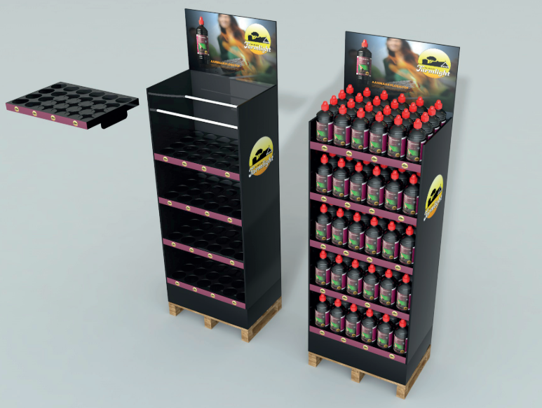display